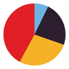Obviously AI Logo